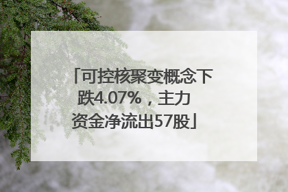 可控核聚变概念下跌4.07%，主力资金净流出57股